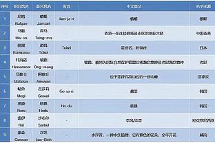 hth最新官网下载截图0